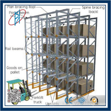 Drive-in Pallet Racking With Top Bracing & Full Spine Bracing